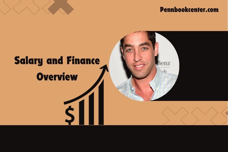 Nick Loeb content and financial overview 