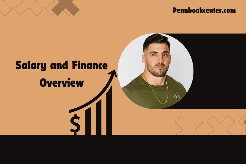 Nickmercs content and financial overview 