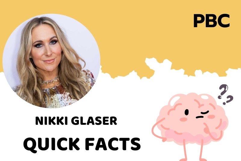 What is Nikki Glaser Net Worth 2025: Comedy, Podcasting, Finances Overview