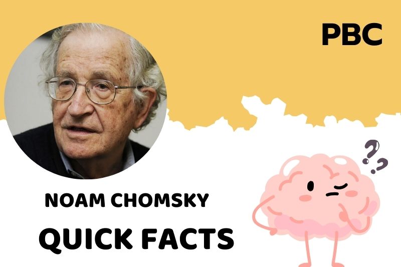 What is Noam Chomsky Net Worth 2025: How Much Is He Worth Today?