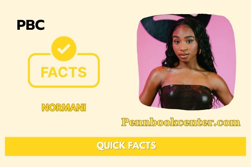 What is Normani Net Worth 2025: Earnings, Wealth, and Financial Overview