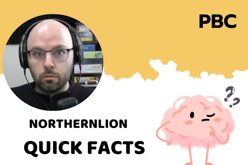 What is Northernlion Net Worth 2025: Earnings, Wealth, and Career Insights