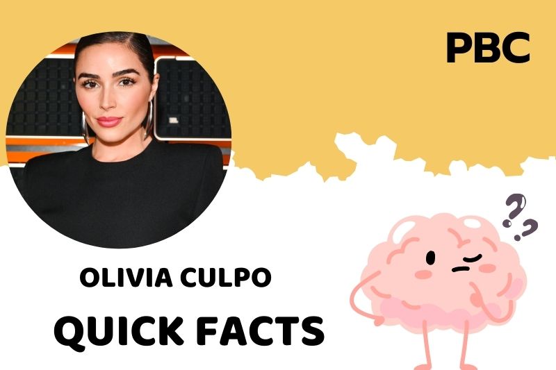 What is Olivia Culpo Net Worth 2025: Career, Salary, Financial Insights