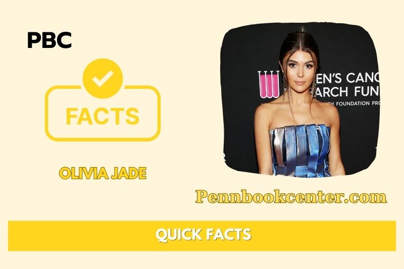 What is Olivia Jade Net Worth 2025: Insights Into Her Wealth, Salary & More