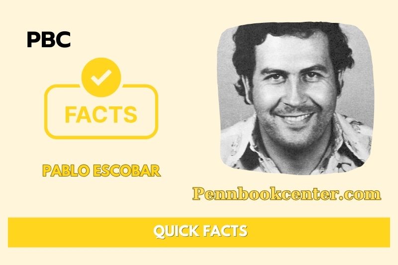 What is Pablo Escobar Net Worth 2025: How the Drug Lord Built His Empire