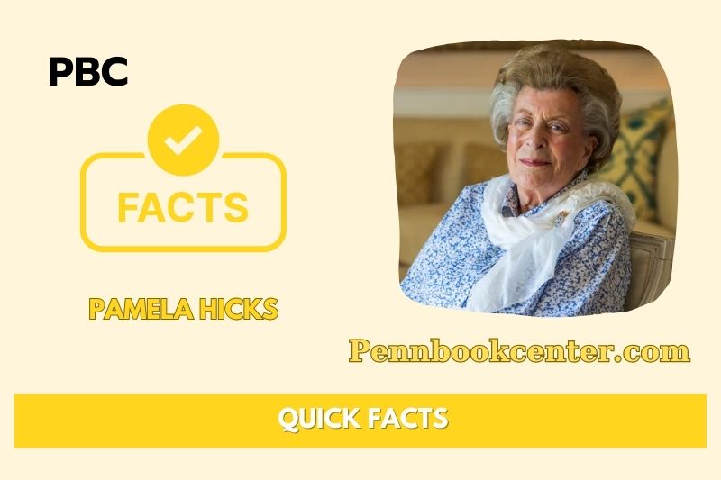 What is Pamela Hicks Net Worth 2025: Career, Wealth & Financial Overview