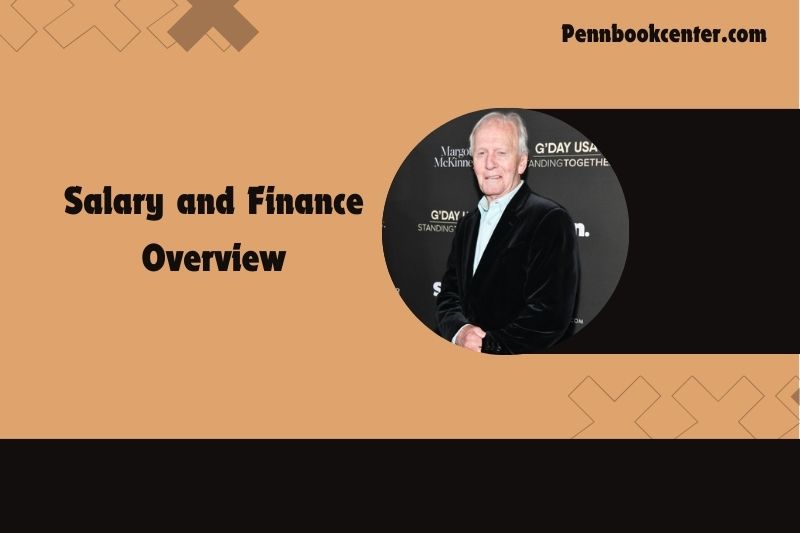 Paul Hogan content and financial overview