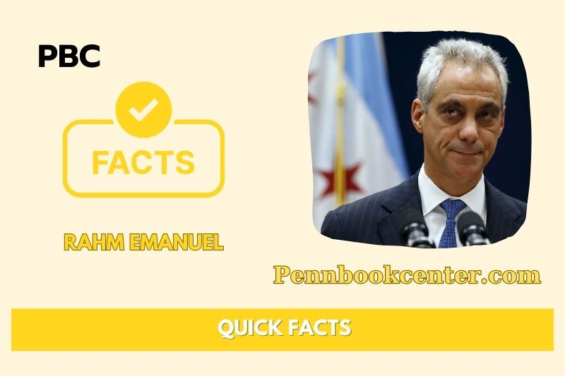 What is Rahm Emanuel Net Worth 2025 – Wealth, Salary & Finance Overview