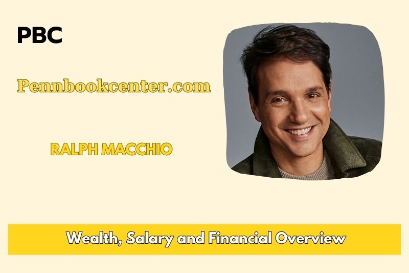 Ralph Macchio assets, salary and financial overview