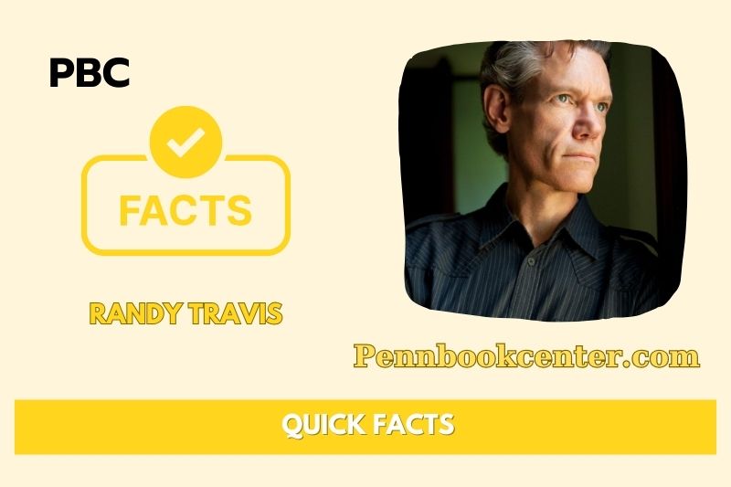 What is Randy Travis Net Worth 2025: Income, Wealth, and Financial Overview