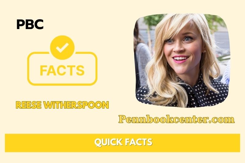 What is Reese Witherspoon Net Worth 2025: Salary, Wealth & Business