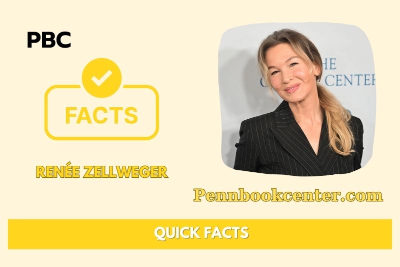 What is Renée Zellweger Net Worth 2025: Earnings, Wealth & Salary Insights