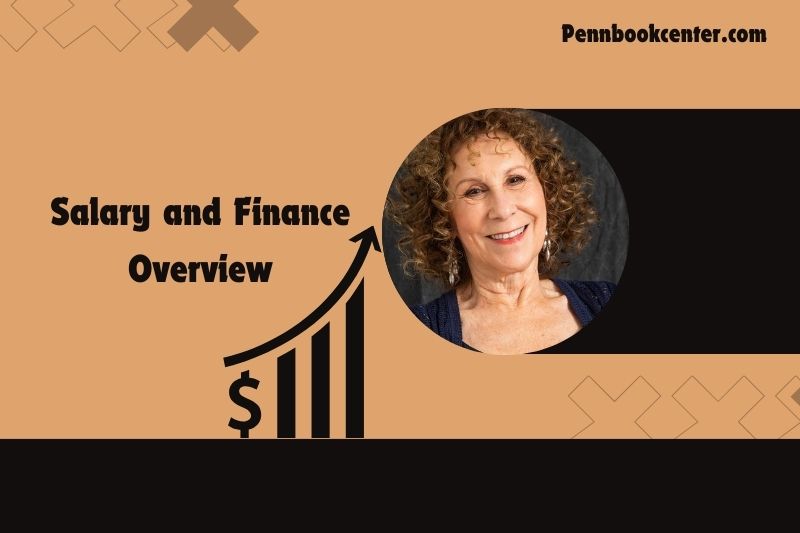 Rhea Perlman content and financial overview 