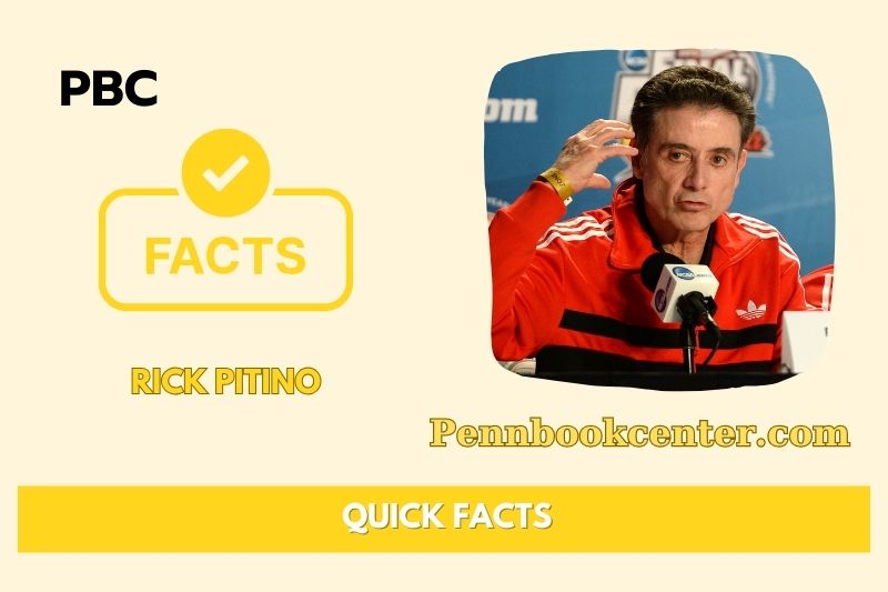 What is Rick Pitino Net Worth 2025: Salary, Career Earnings & Wealth