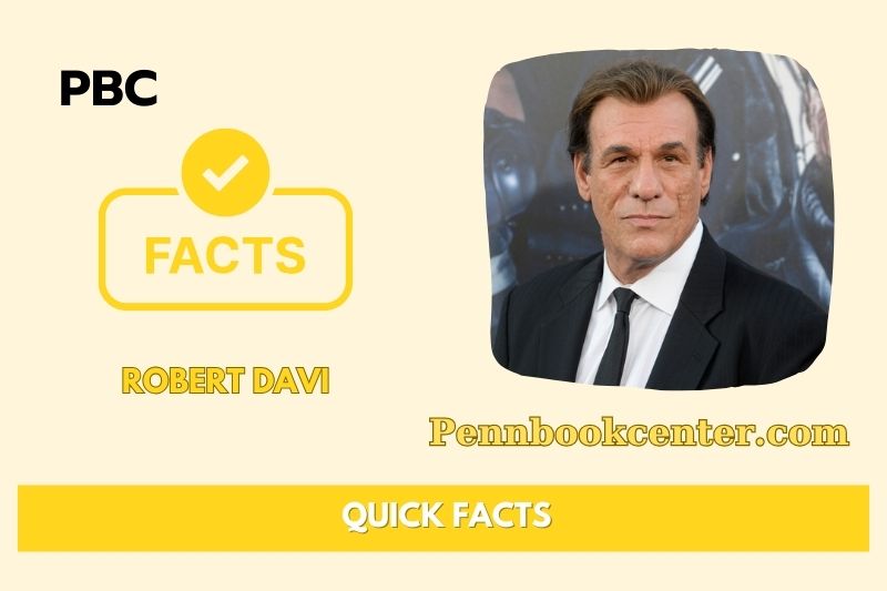 What is Robert Davi Net Worth 2025: Wealth, Salary & Financial Overview