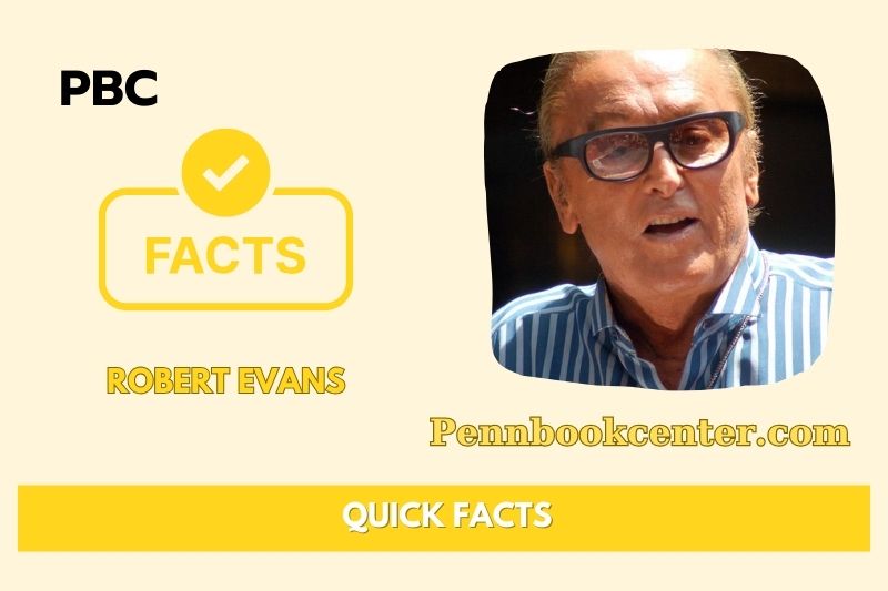 What is Robert Evans Net Worth 2025: Discover the Wealth and Salary Secrets