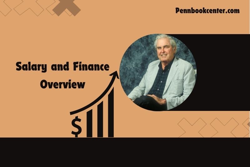 Robert Parrish content and financial overview 