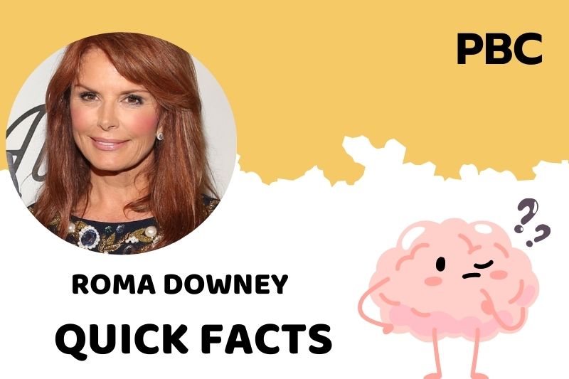 What is Roma Downey Net Worth 2025: Explore Her Salary and Wealth