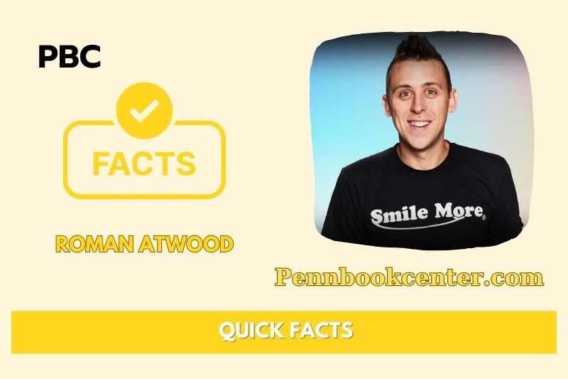 What is Roman Atwood Net Worth 2025: Wealth, Salary & Finance