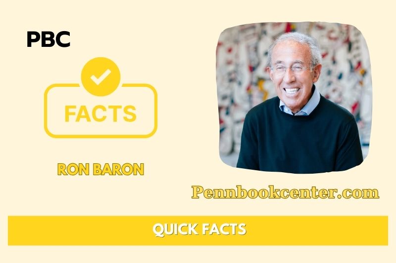 What is Ron Baron Net Worth 2025: Explore His Wealth, Salary, and Financial Journey