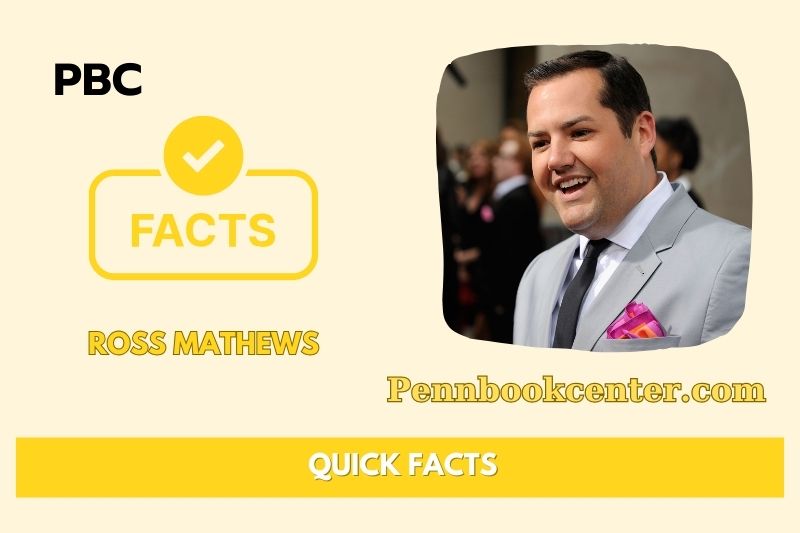 What is Ross Mathews Net Worth 2025 – Wealth, Salary, and Financial Overview