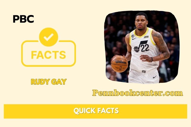 What is Rudy Gay Net Worth 2025: NBA Salary, Career Earnings & Wealth