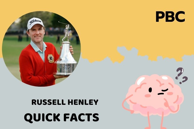 What is Russell Henley Net Worth 2025: Earnings, Salary, and Financial Overview