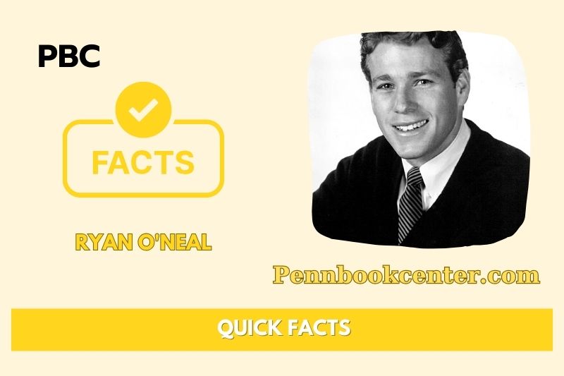 What is Ryan O’Neal Net Worth 2025: How He Built His Hollywood Fortune