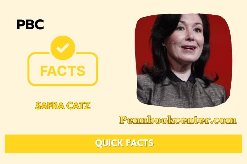 What is Safra Catz Net Worth 2025: Oracle CEO’s Salary and Financial Insights