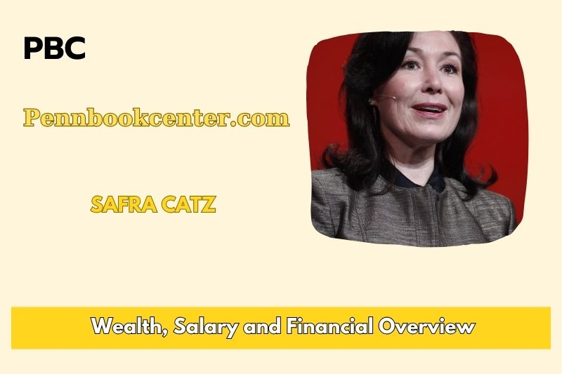 Safra Catz assets, salary and financial overview