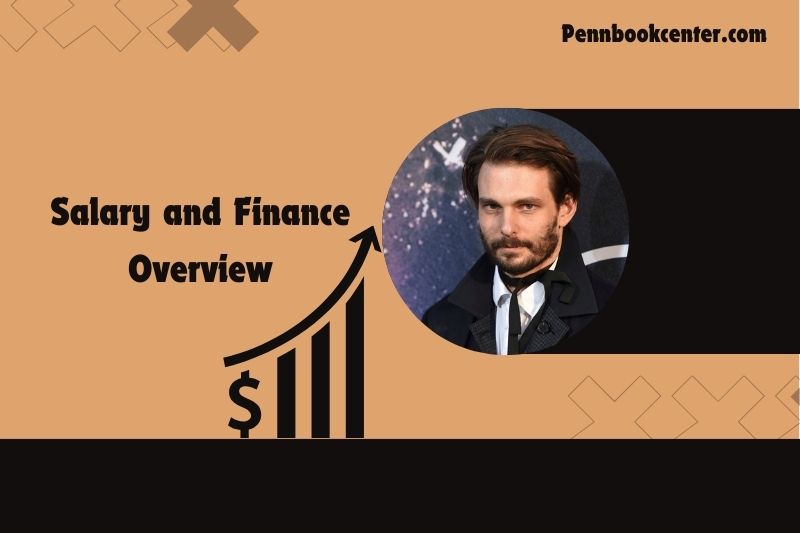 Sam Levinson and financial overview