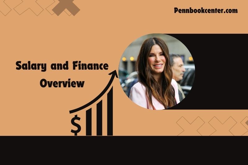 Sandra Bullock content and financial overview 