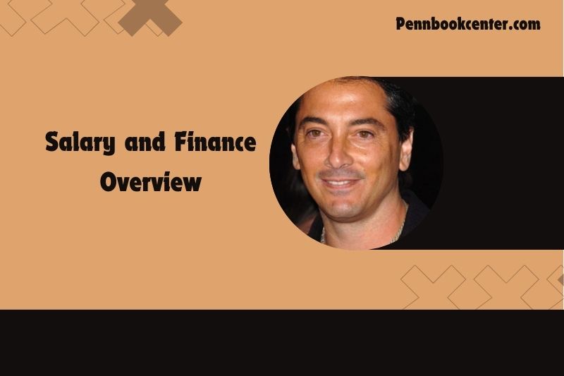 Scott Baio content and financial overview