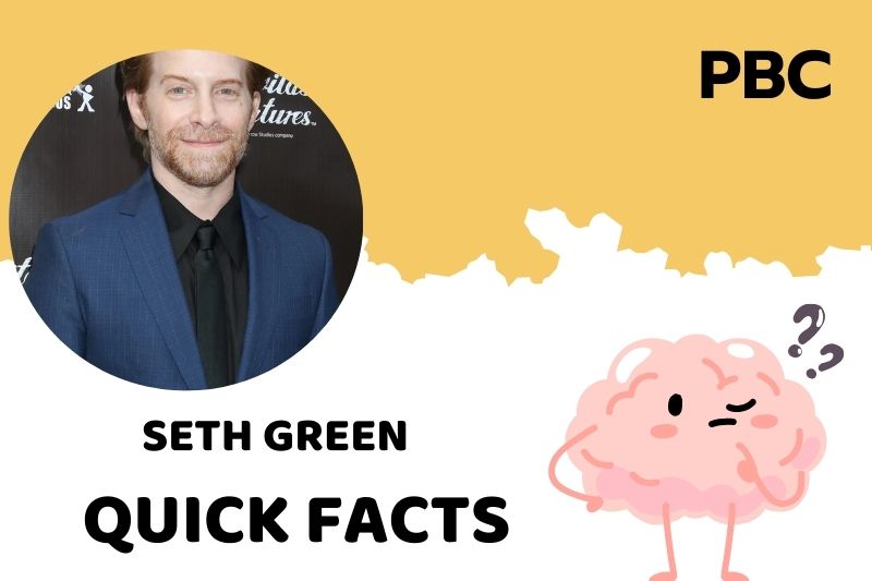 What is Seth Green Net Worth 2025: Earnings, Salary, and Wealth Breakdown