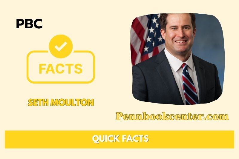 Seth Moulton Net Worth 2025: How Wealthy Is the U.S. Representative?