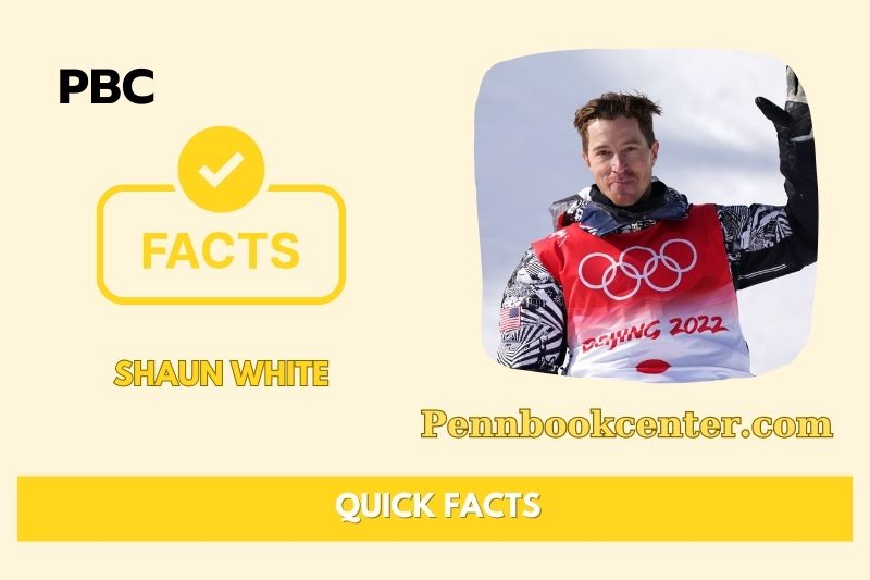 What is Shaun White Net Worth 2025: Inside His Wealth, Salary & Endorsements