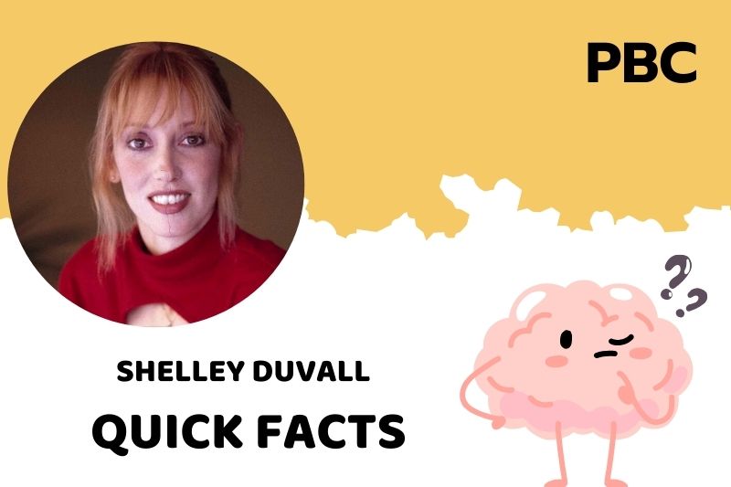 What is Shelley Duvall Net Worth 2025: Her Wealth, Salary, and Financial Overview