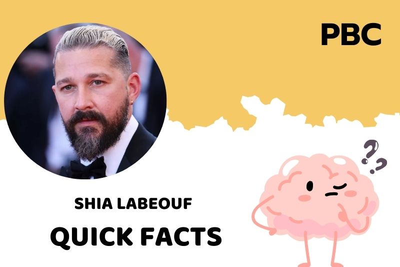 What is Shia LaBeouf Net Worth 2025: Earnings, Assets, and Career Insights