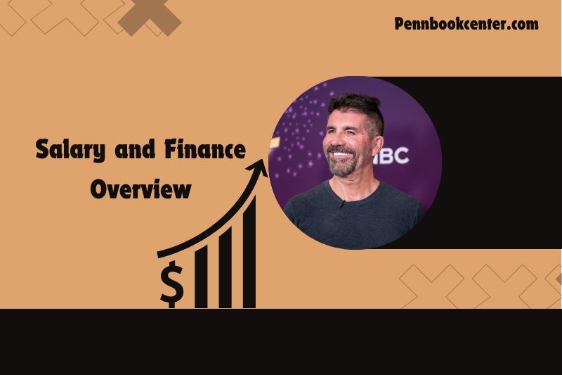 Simon Cowell content and financial overview 