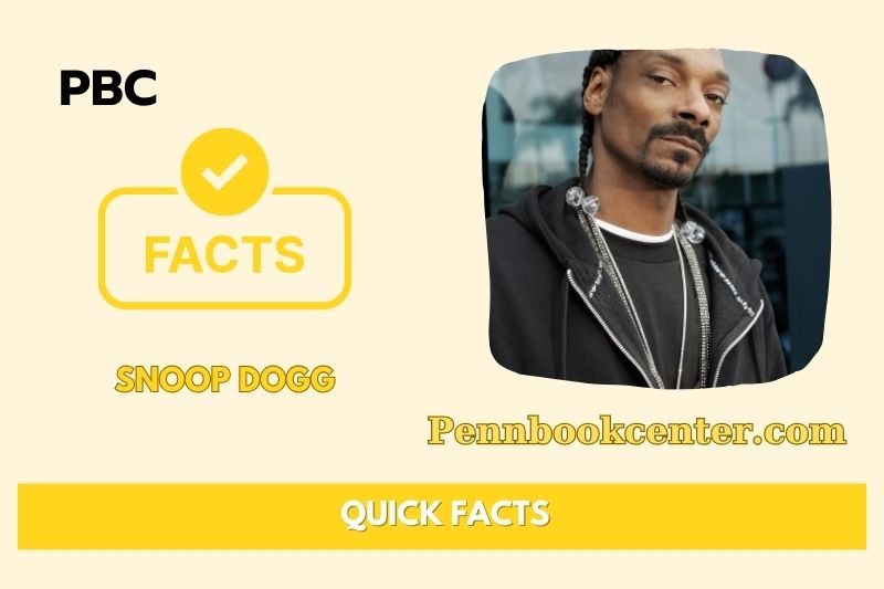 What is Snoop Dogg Net Worth 2025 – How the Rapper Built His Wealth