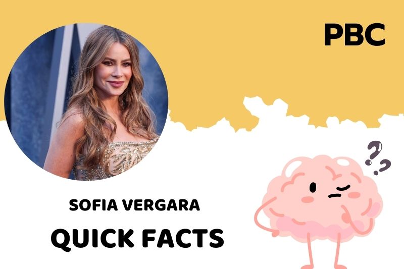 What is Sofia Vergara Net Worth 2025: Career, Income, Salary Overview