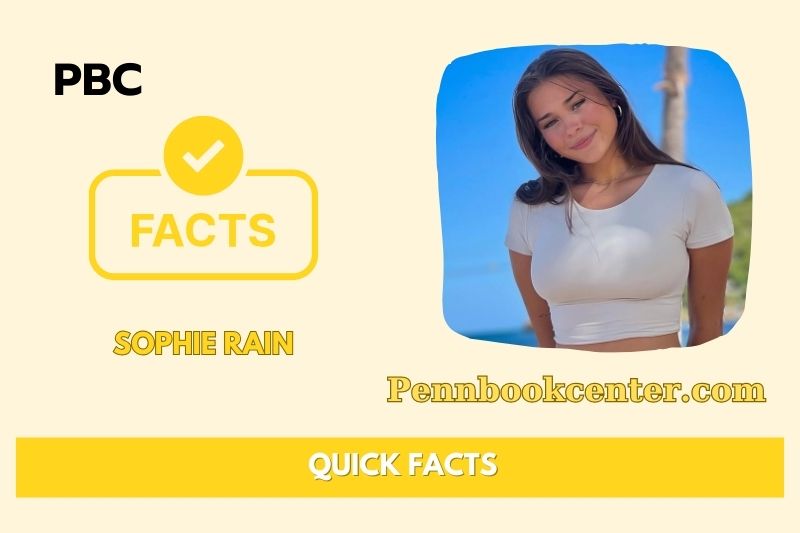 What is Sophie Rain Net Worth 2025: How Much Does She Earn From OnlyFans?