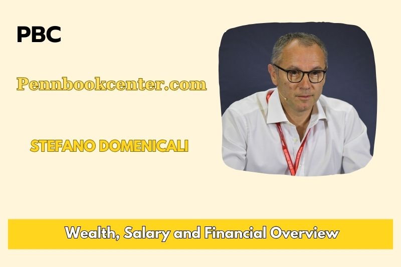 Stefano Domenicali assets, salary and financial overview