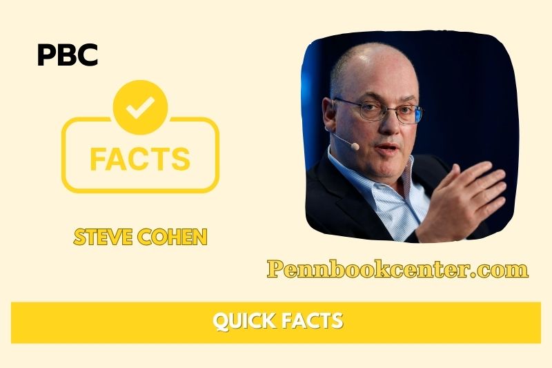 What is Steve Cohen Net Worth 2025: Wealth, Salary, Financial Overview