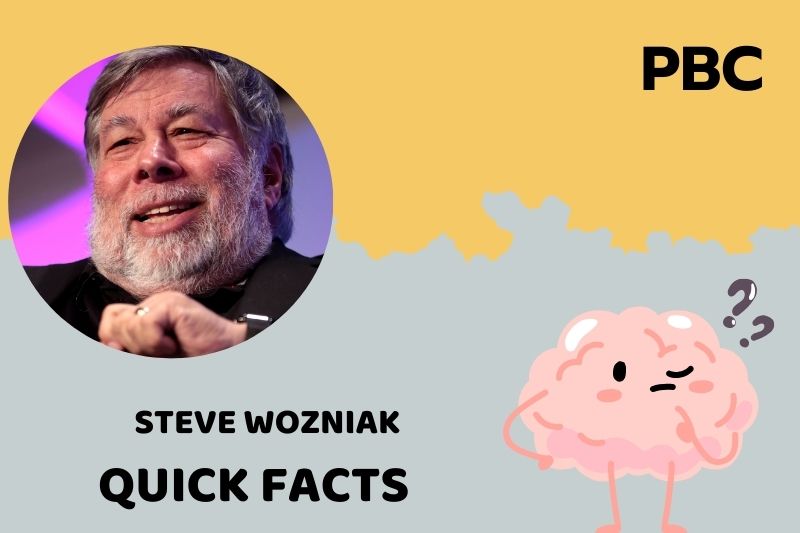 What is Steve Wozniak Net Worth 2025: Earnings, Wealth, and Financial Insights