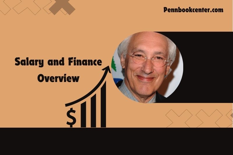 Steven Bochco content and financial overview 