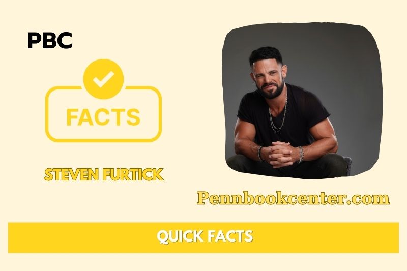 What is Steven Furtick Net Worth 2025: Salary, Wealth & Income Sources