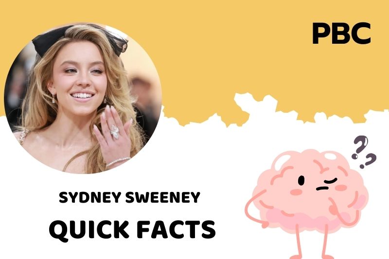 What is Sydney Sweeney Net Worth 2025: Acting Career, Endorsements, and Wealth