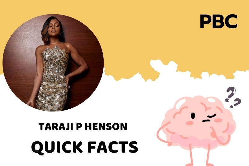 What is Taraji P Henson Net Worth 2025: Wealth, Salary, and Financial Insights