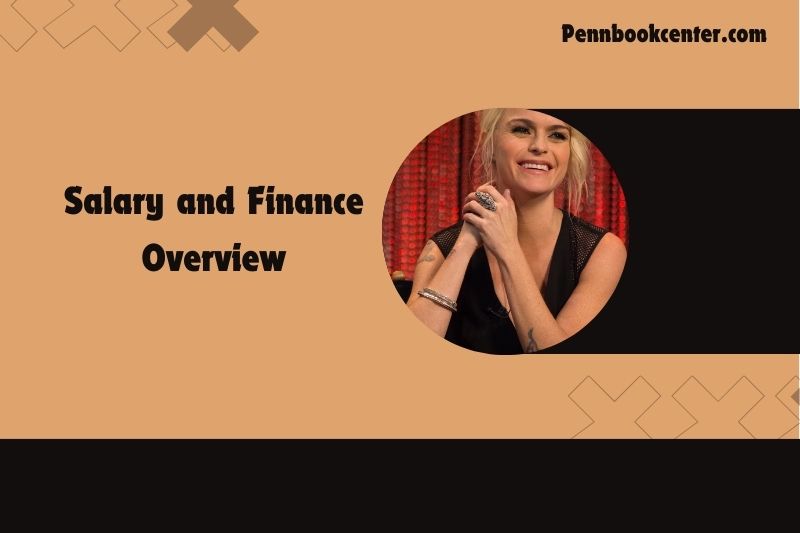 Taryn Manning content and financial overview